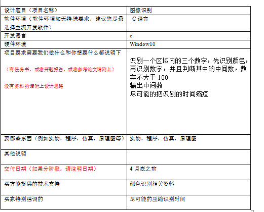 006+z037+图像识别（程序 仿真 原理图）500元