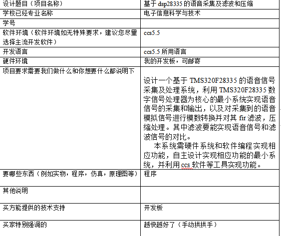008+r182+基于dsp28335的语音采集及滤波和压缩