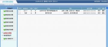 154+jsp医院管理系统+sqlserver（150元）