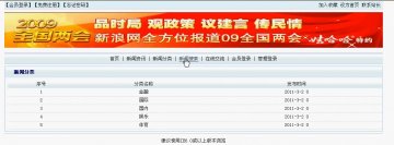 173+jsp新闻发布管理系统+sqlserver（150元）