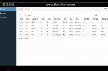 jsp1128网络借贷系统ssh+mysql+sqlserver+oracle（150元）