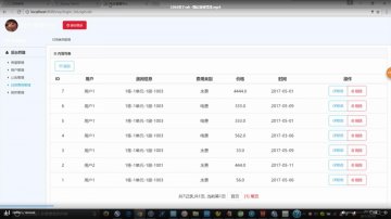 1064+jsp基于ssh -微信物业管理+mysql（500元）