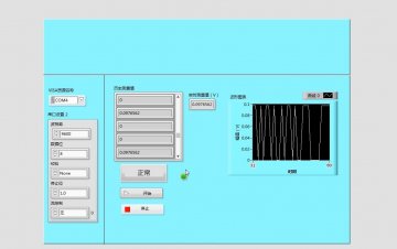 7233+Labview和单片机测控系统labview(300元）