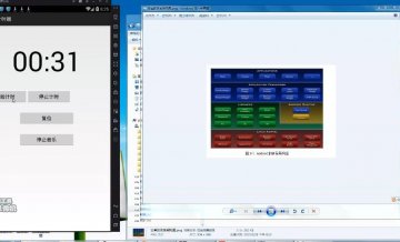 110+Android的计时器（400元）