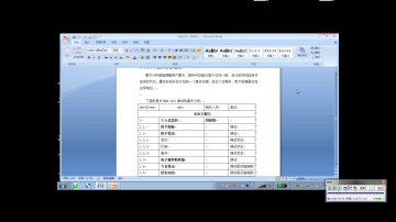108+phpMSN Messenger的软件测试+mysql（150元）