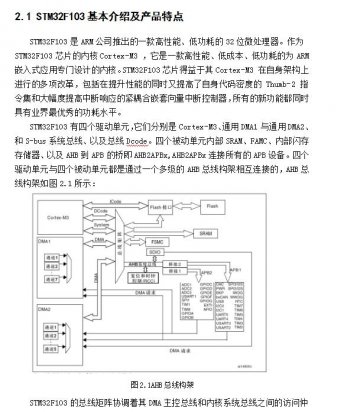 005+基于STM32的FlappyBird（400元）