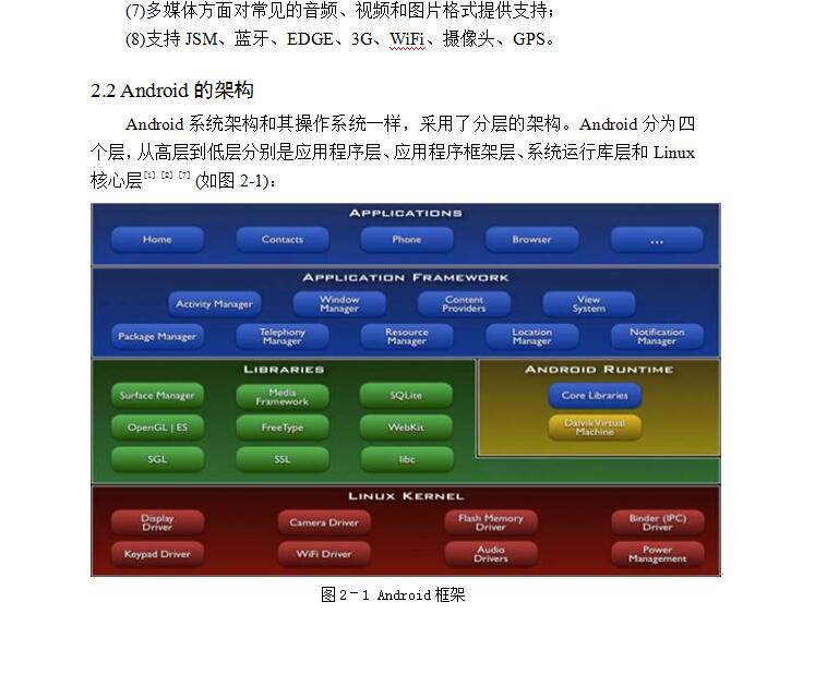 009+基于Android飞机街机游戏的设计与实现（500元）