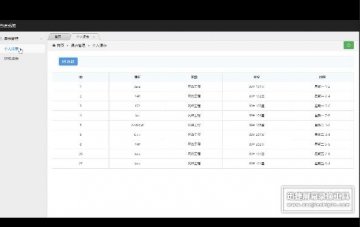 037+Jsp智能排课系统mysql（程序）（200元）