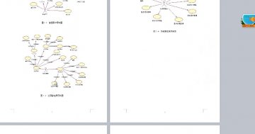 533+jsp高校社团管理系统mysql（200）