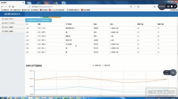 044+ja068自动抓取和优化筛选框架Python（500元）
