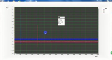 018+ma124+多通道数据采集信号显示模块 matlab