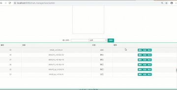 206+ta061+风压特性曲线图分类管理系统 jsp+mysql