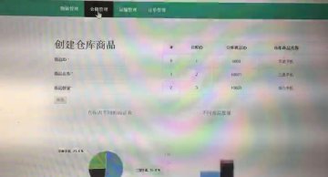 262+za014+城市智能物流管理系统jsp+ssm+mysql