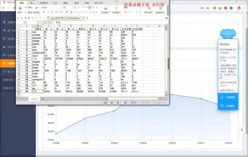 011+ma136慧颖电商关键词软件python+MySQL