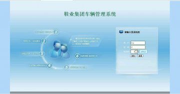 591+php鞋业集团车辆管理系统（程序+论文）500元