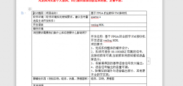 002+a040+基于FPGA的全数字FM接收机+quartus ii+verilog