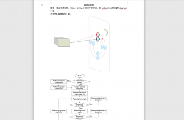 010+e083+基于FPGA的图像识别（500元）