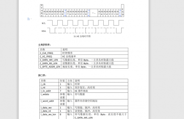 016+k117+基于FPGA的IIC总线控制器设计（500元）