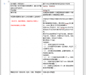 040+z005+基于FPGA的车牌识别与矫正的设计与实现