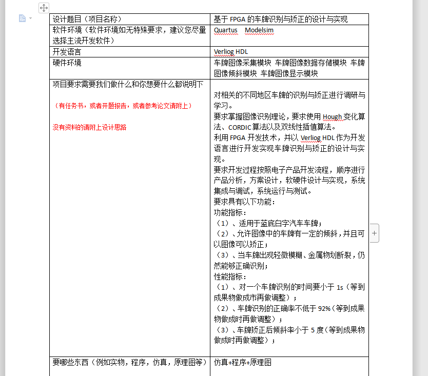 040+z005+基于FPGA的车牌识别与矫正的设计与实现