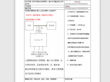 052+视频干扰 软件程序+仿真程序（800元）