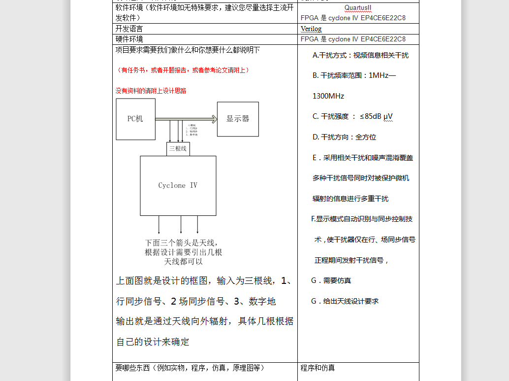 052+视频干扰 软件程序+仿真程序（800元）