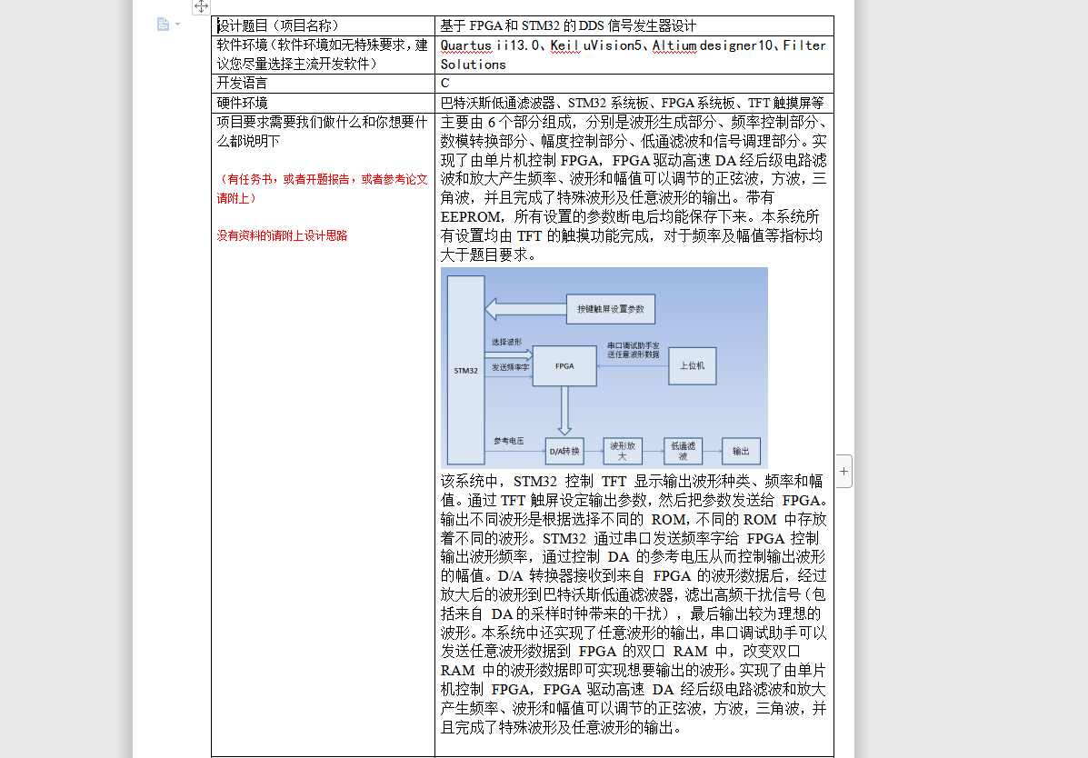 053+基于FPGA和STM32的DDS信号发生器设计（500元）