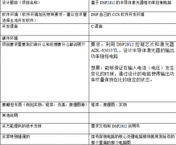 001+o082+基于DSP2812的半导体激光器恒功率控制电路