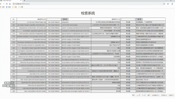 004+aa099+双语数据检索检索  Javaasp（400元）