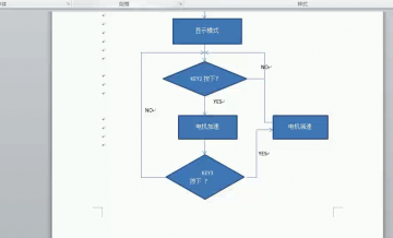 160+嵌入式+基于ARM的直流电机调速mysql（400元）