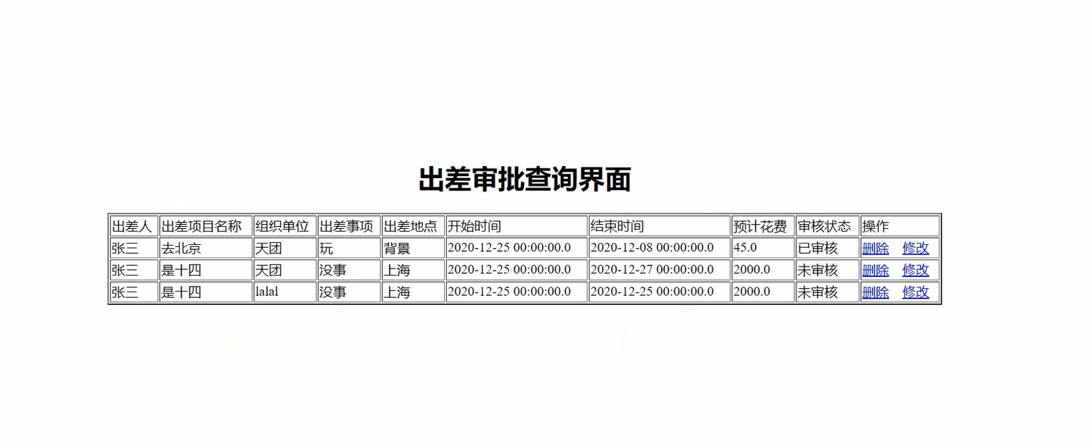 aa146+java+教工出差管理系mysql(50元)